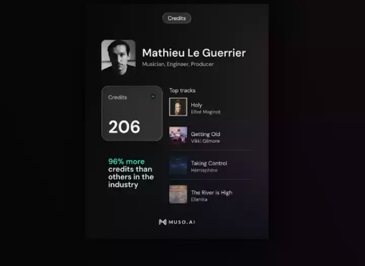 Warm, Balanced, Radio-Ready Mixing by a 15 year veteran